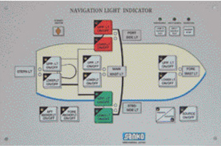 Nav Light Indicators 